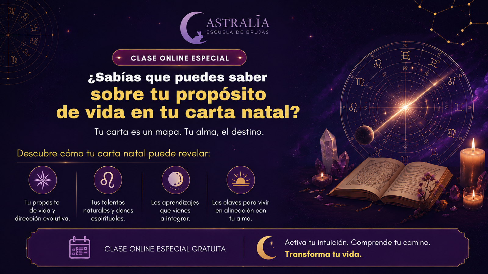 Encuentra tu propósito de vida con tu carta natal
